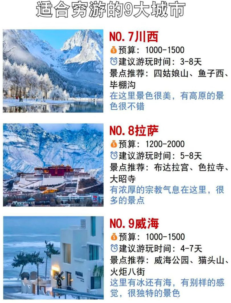 旅游推薦地方，探索未知的美麗世界，探索未知美麗世界，旅游推薦好去處