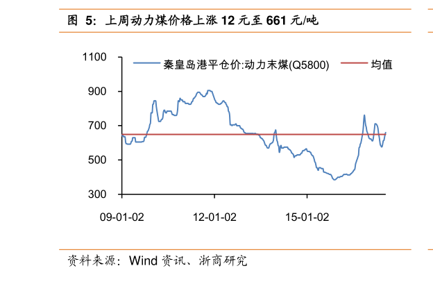 關(guān)于股票行情分析，探索300379股票的動(dòng)態(tài)與前景展望，股票行情分析，探索代碼300379的動(dòng)態(tài)走勢(shì)與未來前景展望