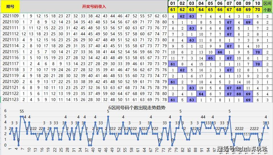 白小姐三肖三期必開獎虎年快樂——揭秘彩票背后的秘密與策略，揭秘彩票背后的秘密與策略，白小姐三肖三期必開獎虎年快樂探討彩票策略與真相