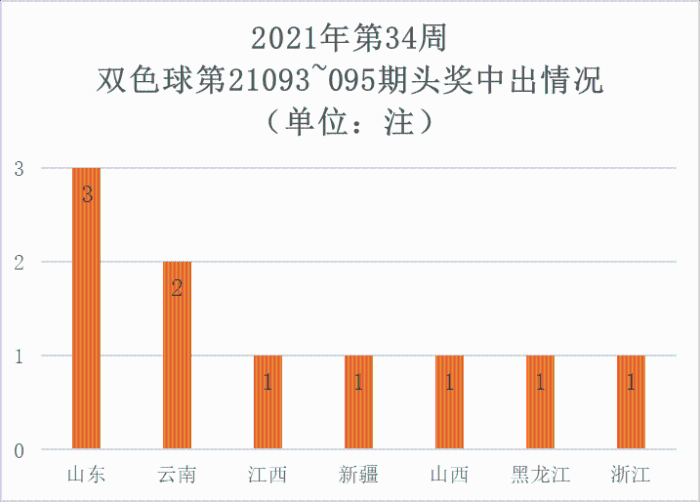 澳門彩票開獎(jiǎng)最新動(dòng)態(tài)，探索2021年最快開獎(jiǎng)現(xiàn)場(chǎng)！，澳門彩票最新開獎(jiǎng)動(dòng)態(tài)，2021年快速開獎(jiǎng)現(xiàn)場(chǎng)揭秘！