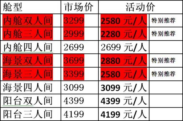 豪華游輪價格解析，豪華游輪多少錢一艘？，豪華游輪價格深度解析，揭秘豪華游輪價格究竟多少？