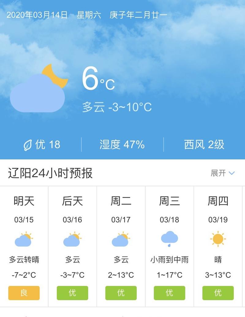 當(dāng)前氣象與未來(lái)趨勢(shì)分析
