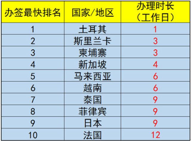 廈門旅行社電話號(hào)碼查詢指南，廈門旅行社電話號(hào)碼查詢攻略