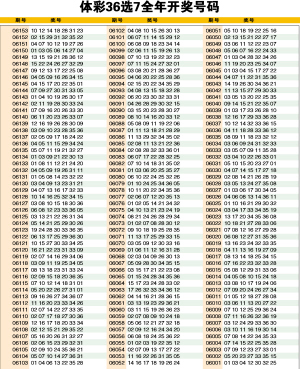 新澳門六開彩開獎結果2020年，回顧與分析，澳門六開彩開獎結果回顧與分析，聚焦2020年數(shù)據(jù)