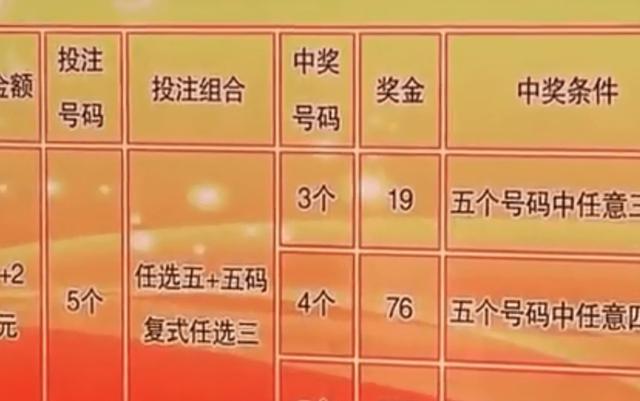 買一肖中獎賠多少，揭秘彩票背后的秘密，揭秘彩票背后的秘密，買一肖中獎的賠率和風(fēng)險分析