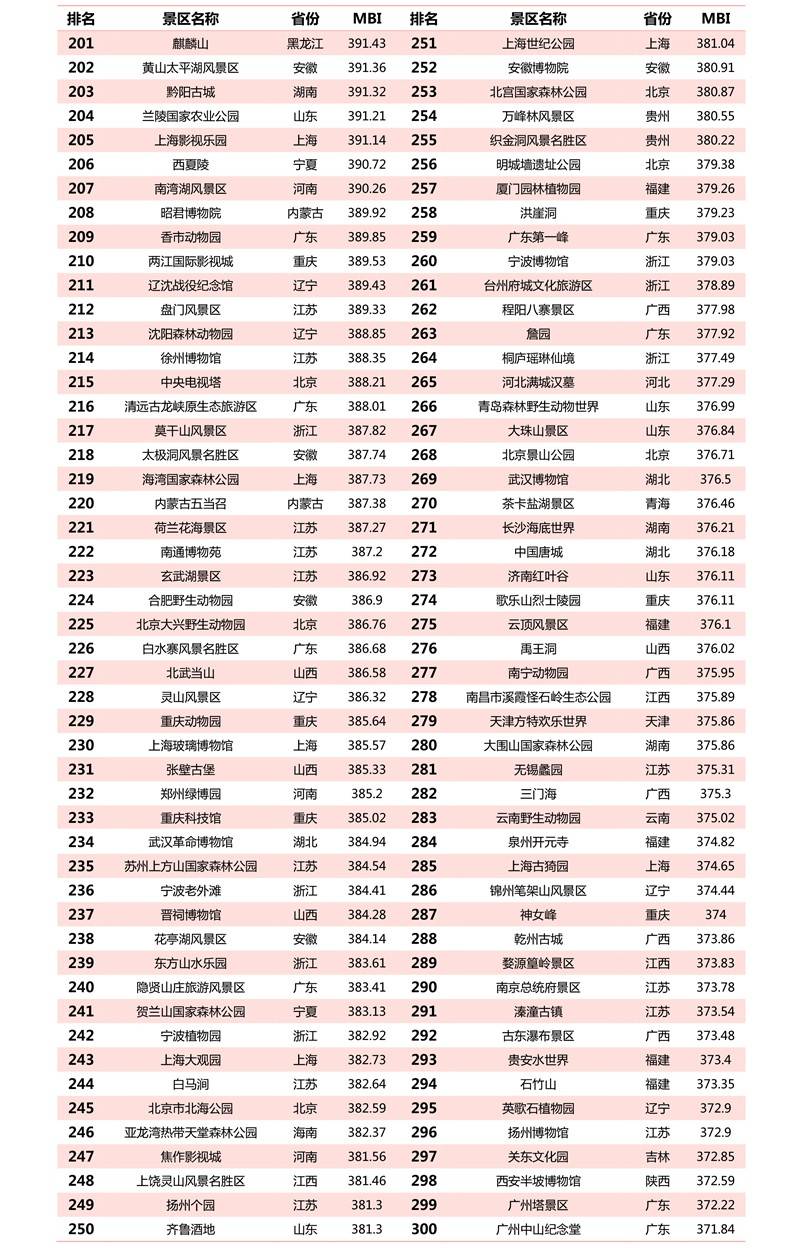 揭秘劉伯溫預測智慧，揭秘生肖運勢，揭秘四肖選一肖三中三的神秘面紗，揭秘劉伯溫預測智慧與生肖運勢，探尋四肖選一肖的神秘運勢學奧秘