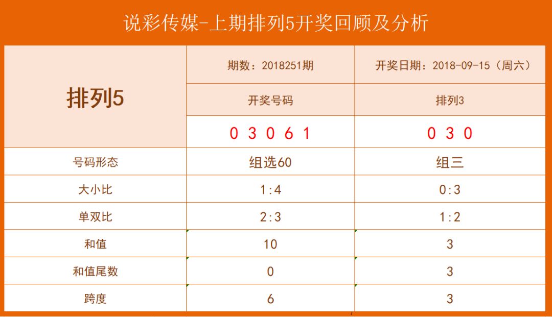四肖四碼期期準(zhǔn)免費資料——揭秘精準(zhǔn)預(yù)測的秘密，揭秘四肖四碼期期準(zhǔn)，精準(zhǔn)預(yù)測的秘密資料（免費公開）