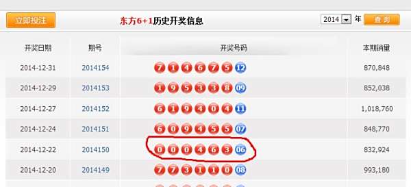 澳門六開獎(jiǎng)結(jié)果查詢最新，輕松掌握開獎(jiǎng)動(dòng)態(tài)，贏取豐厚獎(jiǎng)勵(lì)，澳門六開最新開獎(jiǎng)結(jié)果查詢，輕松掌握動(dòng)態(tài)，贏取豐厚獎(jiǎng)勵(lì)