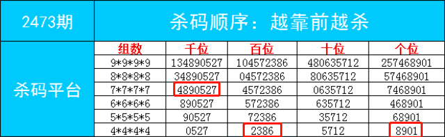 王中王平特一肖深度解析