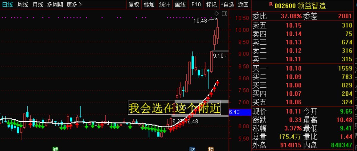 股票002463，深度解析與前景展望，股票002463深度解析與未來前景展望