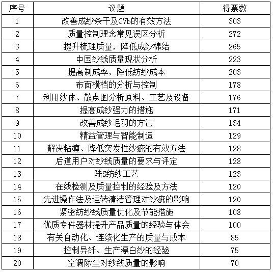 2025澳彩開獎記錄查詢表，全面解析與實用指南，2025澳彩開獎記錄查詢表全面解析與實用指南