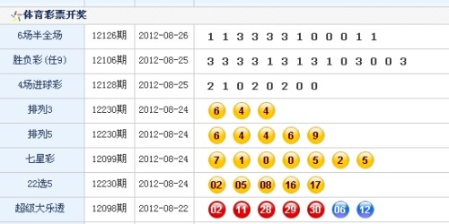 澳門生肖彩開獎結(jié)果六號深度解析，澳門生肖彩六號開獎結(jié)果深度解析