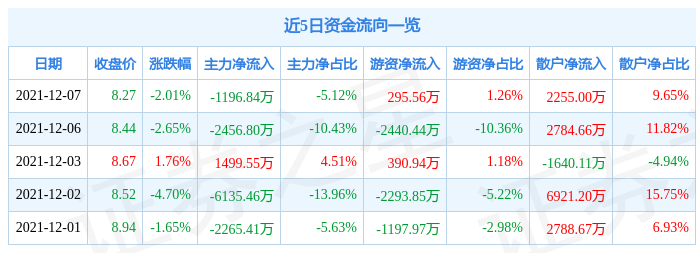 關(guān)于股票002350的全面解析，股票002350深度解析與探討