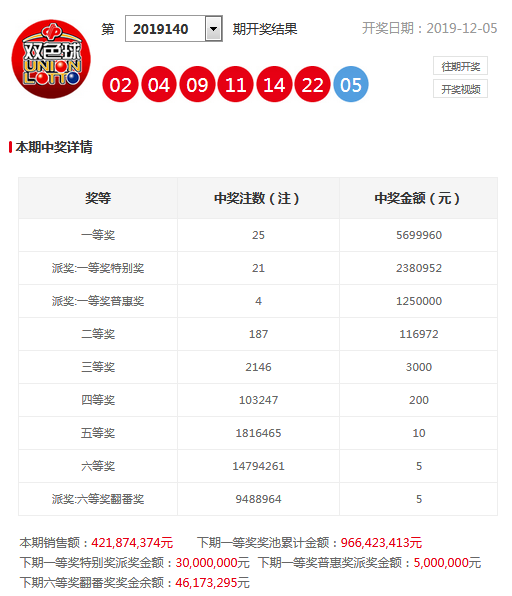 今晚澳門9點(diǎn)35分開獎(jiǎng)號(hào)碼，探索彩票開獎(jiǎng)的神秘面紗，澳門今晚9點(diǎn)35分開獎(jiǎng)號(hào)碼揭曉，揭開彩票開獎(jiǎng)的神秘面紗