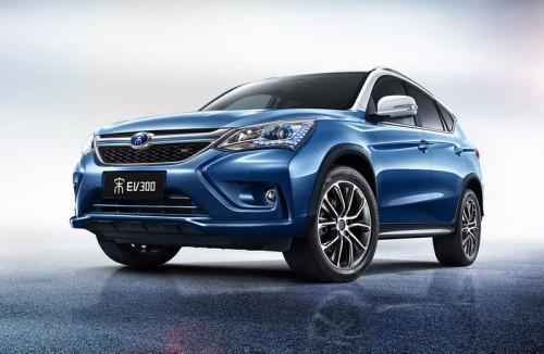 比亞迪股票股吧，投資前景深度解析，比亞迪股票投資前景深度解析，股吧熱議的熱門話題