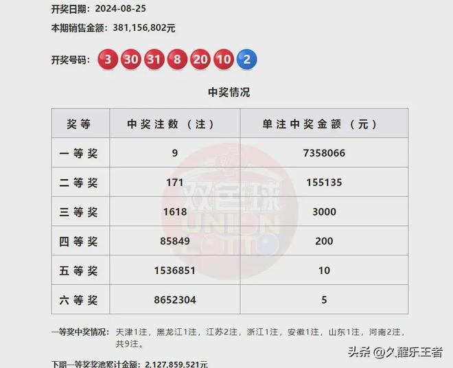 澳門第六期開獎結(jié)果圖庫，最新開獎信息一覽，澳門第六期開獎結(jié)果圖庫及最新開獎信息匯總