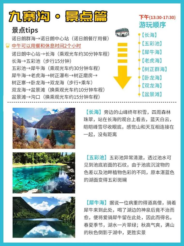 九寨溝旅游攻略，必玩的景點大全，九寨溝旅游攻略，必玩景點大全