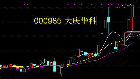 關(guān)于徐家匯股票（股票代碼，002561）的全面解析，徐家匯股票（股票代碼，002561）全面解析與深度探討
