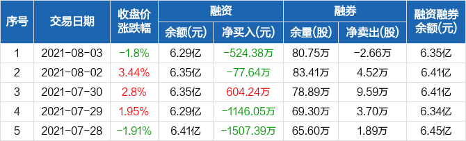 深入了解002063 - 探索其背后的故事與潛力，揭秘002063，背后的故事與潛力探索