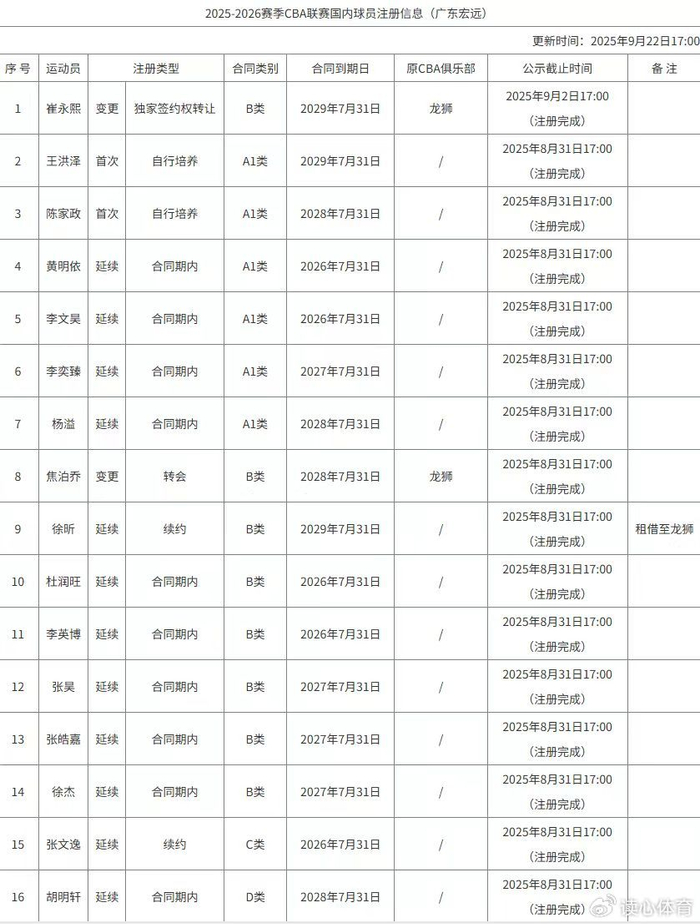 迎接未來，2025正版資料免費共享時代來臨，迎接未來，2025正版資料免費共享時代的大門已開啟