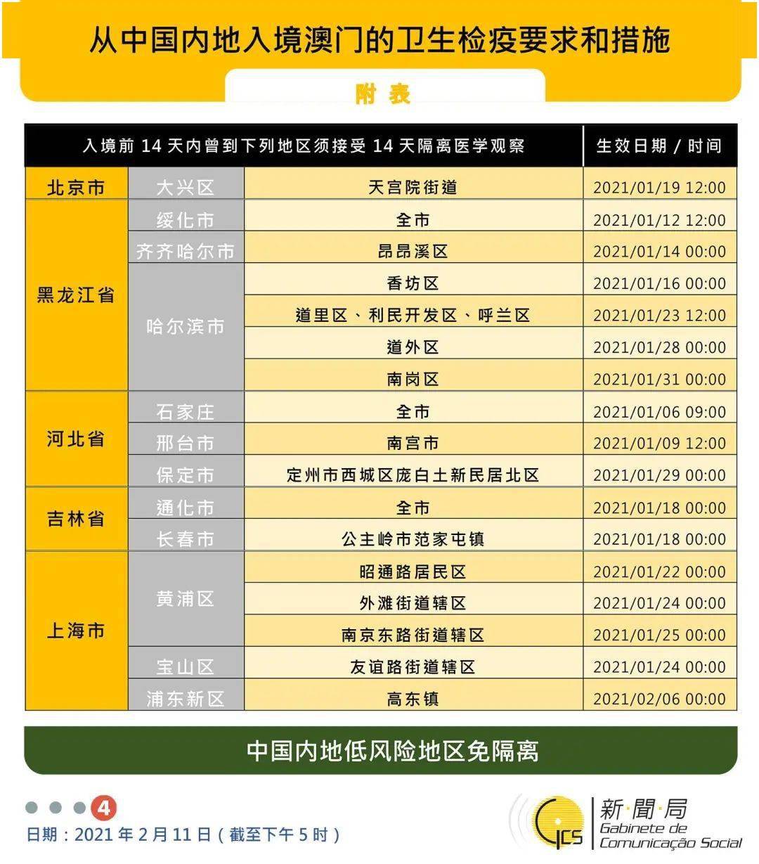 新澳門六開獎結果記錄49，探索與解析，澳門六開獎結果記錄探索與解析，揭秘49期開獎結果