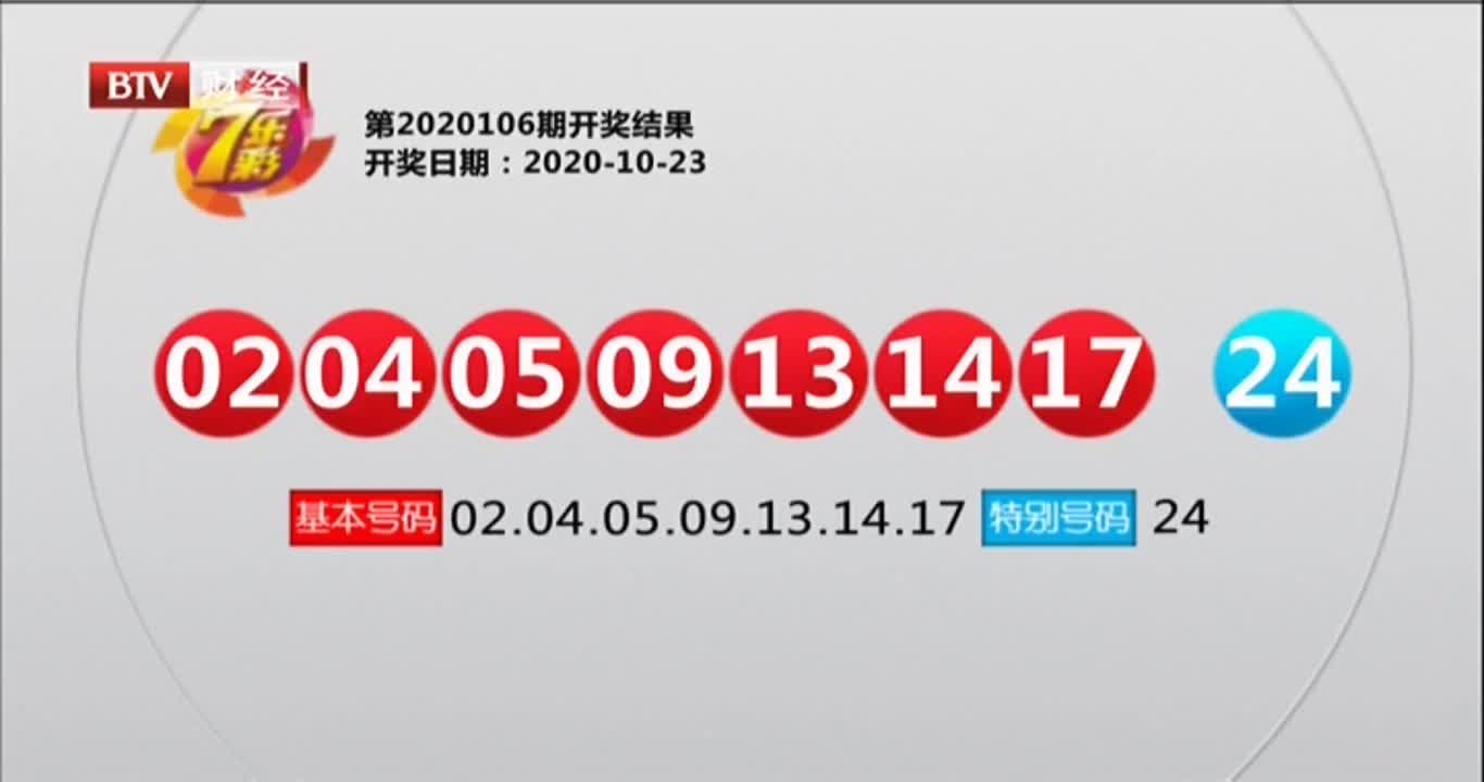 澳門今晚開獎結(jié)果及歷史開獎記錄全解析，澳門今晚開獎結(jié)果及歷史記錄全面解析