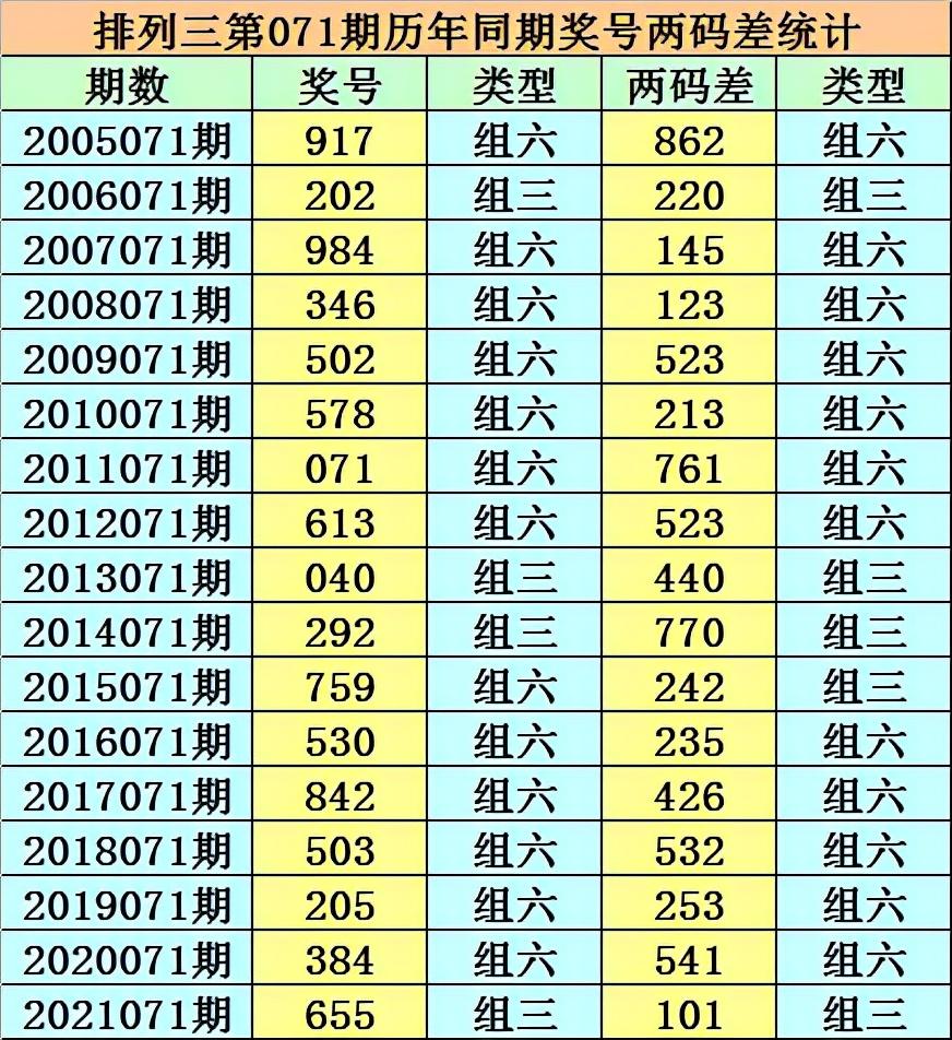 香港二四六開獎資料大全一，深度解析與實(shí)用指南，香港二四六開獎資料大全深度解析與實(shí)用指南