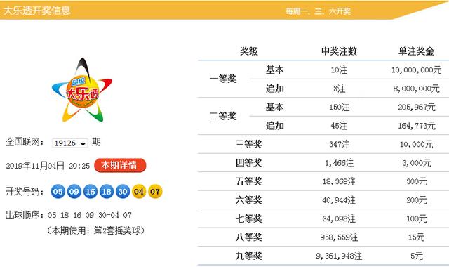 新澳今晚9點30分開獎