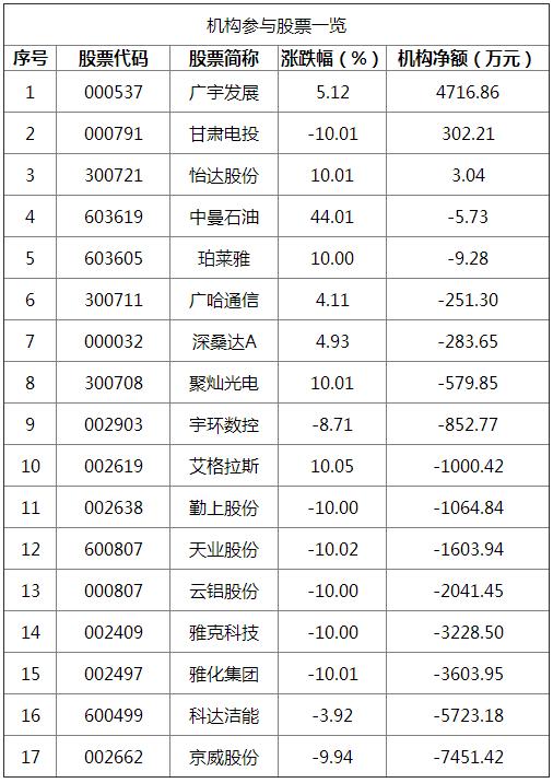 京威股份股票，深度解析與前景展望，京威股份股票深度解析及前景展望