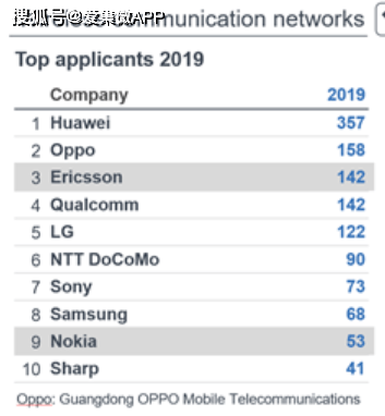 澳門最準(zhǔn)的數(shù)據(jù)免費公開，探索真實、有效的信息資源，澳門最準(zhǔn)數(shù)據(jù)免費公開，真實有效信息資源大揭秘