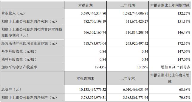 天賜材料股吧——探索材料行業(yè)的璀璨明珠，天賜材料股吧，揭秘材料行業(yè)的璀璨明珠