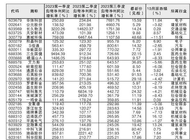 澳門三肖三碼精準預測，揭秘黃大仙的神秘面紗與背后的秘密故事，澳門三肖三碼精準預測揭秘，黃大仙的神秘面紗與背后故事探索