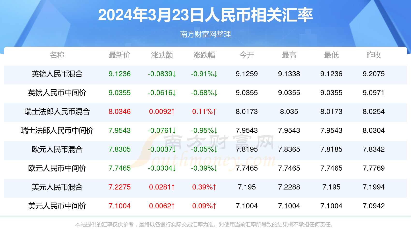 新澳門一碼一碼，揭秘精準(zhǔn)預(yù)測的秘密與真相，揭秘澳門一碼一碼精準(zhǔn)預(yù)測的秘密與真相