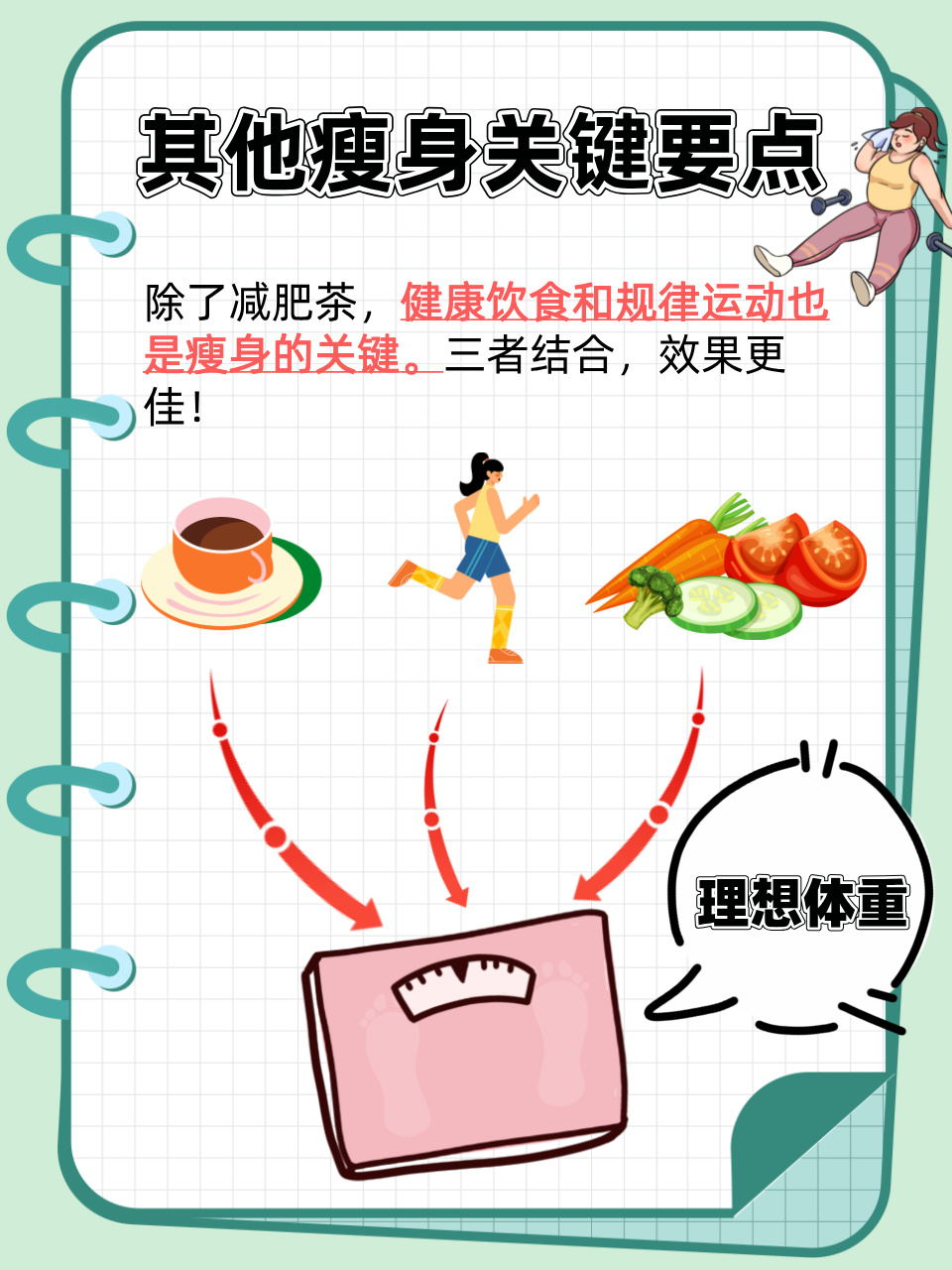 如何瘦身，打造健康生活的秘訣，瘦身秘訣，打造健康生活的終極指南