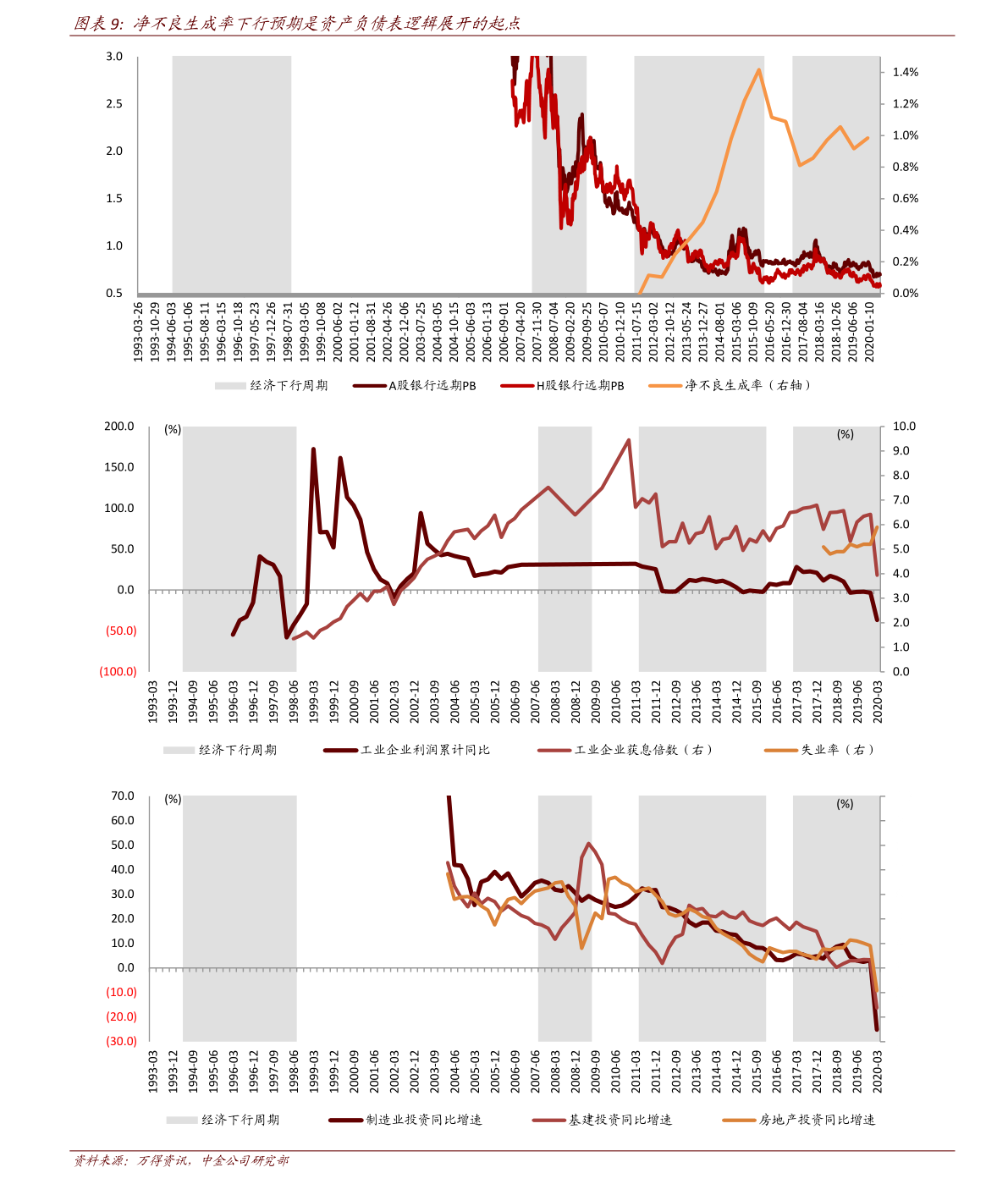 關(guān)于股票行情分析，聚焦代碼為002610的股票走勢(shì)，股票行情分析，聚焦代碼為002610的股票走勢(shì)揭秘