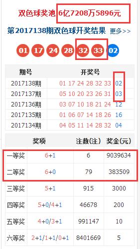 香港上期開獎(jiǎng)結(jié)果全面解析，香港上期開獎(jiǎng)結(jié)果深度解析
