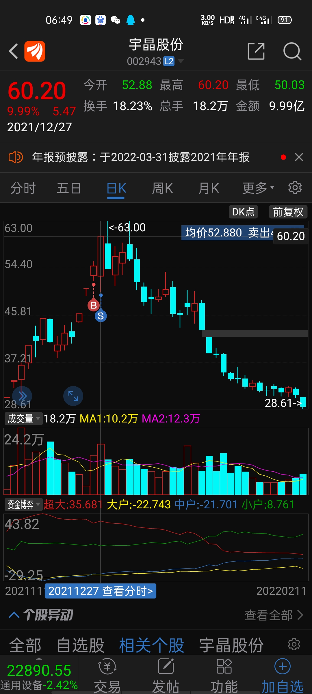 股票002943，深度解析與前景展望，股票002943深度解析與未來(lái)前景展望