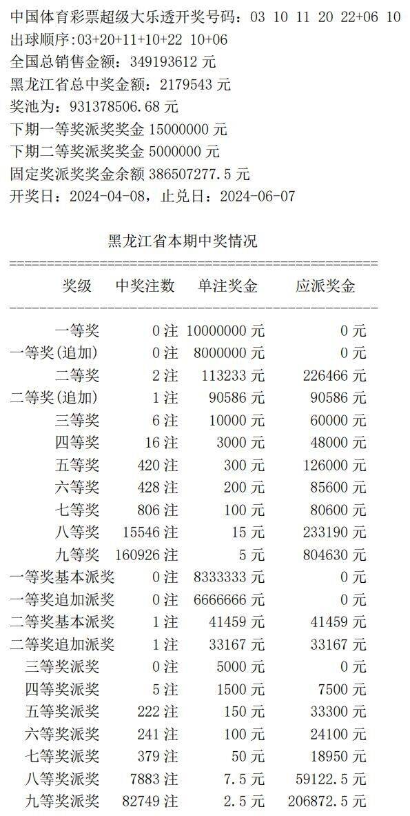 奧門開獎結(jié)果及開獎記錄2021——全面解析與回顧，澳門開獎結(jié)果及開獎記錄2021回顧與解析
