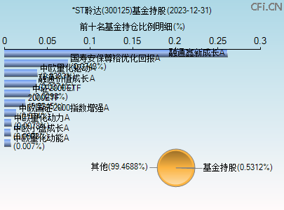 關(guān)于股票行情分析，探索300125股票的動(dòng)態(tài)與前景展望，股票行情分析，探索300125股票動(dòng)態(tài)與未來展望