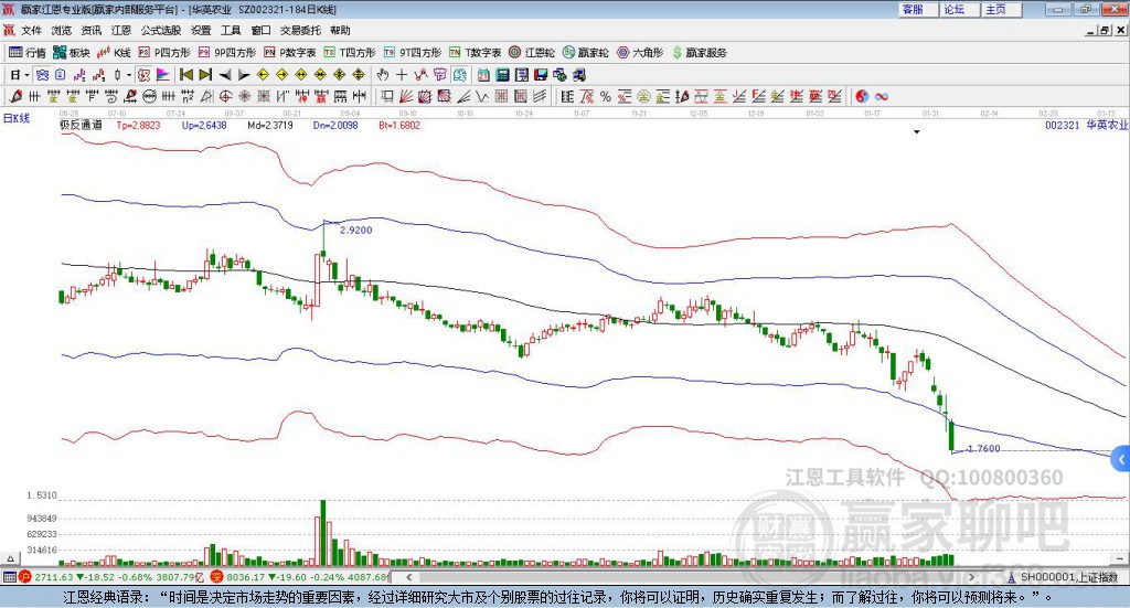 關(guān)于股票代碼002321的全面解析，股票代碼002321深度解析與探討