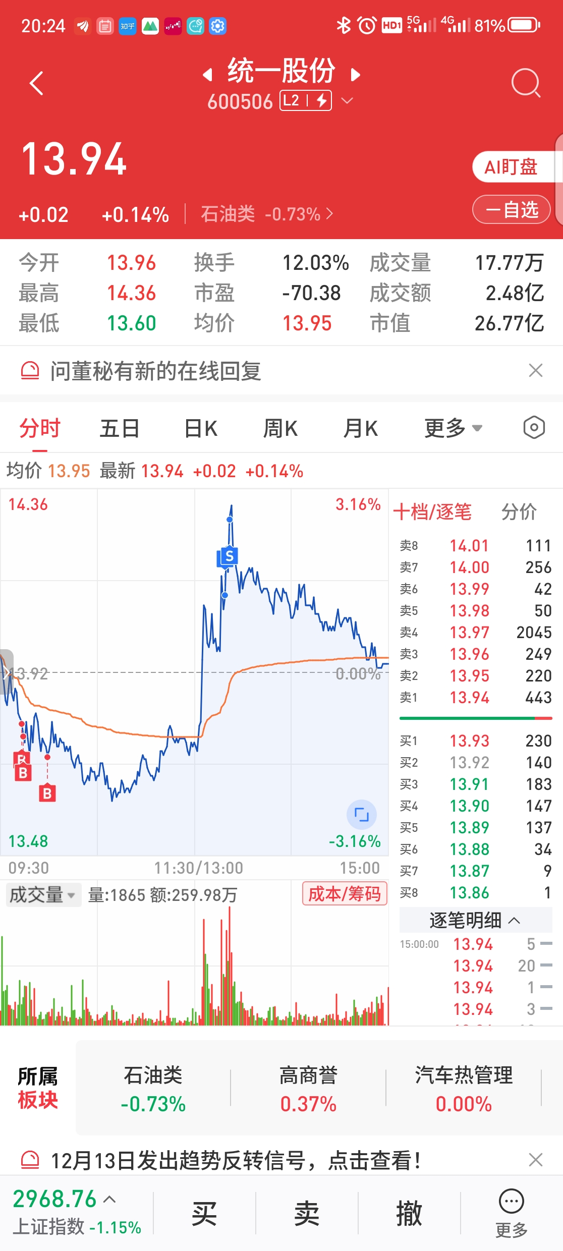 深度解析，600131股票行情及市場走勢預(yù)測，深度解析，600131股票行情與市場走勢預(yù)測分析
