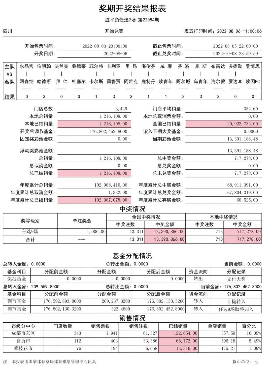 新奧門開獎結(jié)果及開獎記錄表圖片詳解，澳門開獎結(jié)果及記錄表圖片詳解