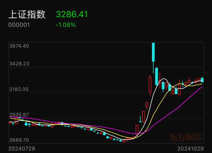 探索股市新領(lǐng)域，深入了解300085股吧的獨(dú)特魅力與挑戰(zhàn)，揭秘股市新領(lǐng)域，探索300085股吧的獨(dú)特魅力和挑戰(zhàn)