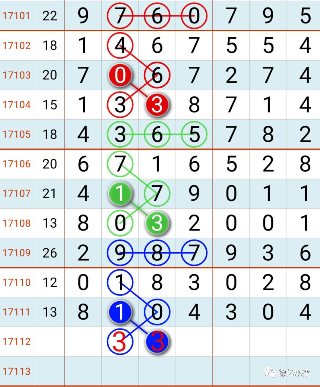 今日澳門六開彩開獎結(jié)果預(yù)測推薦及分析，澳門今日開獎彩結(jié)果預(yù)測分析與推薦