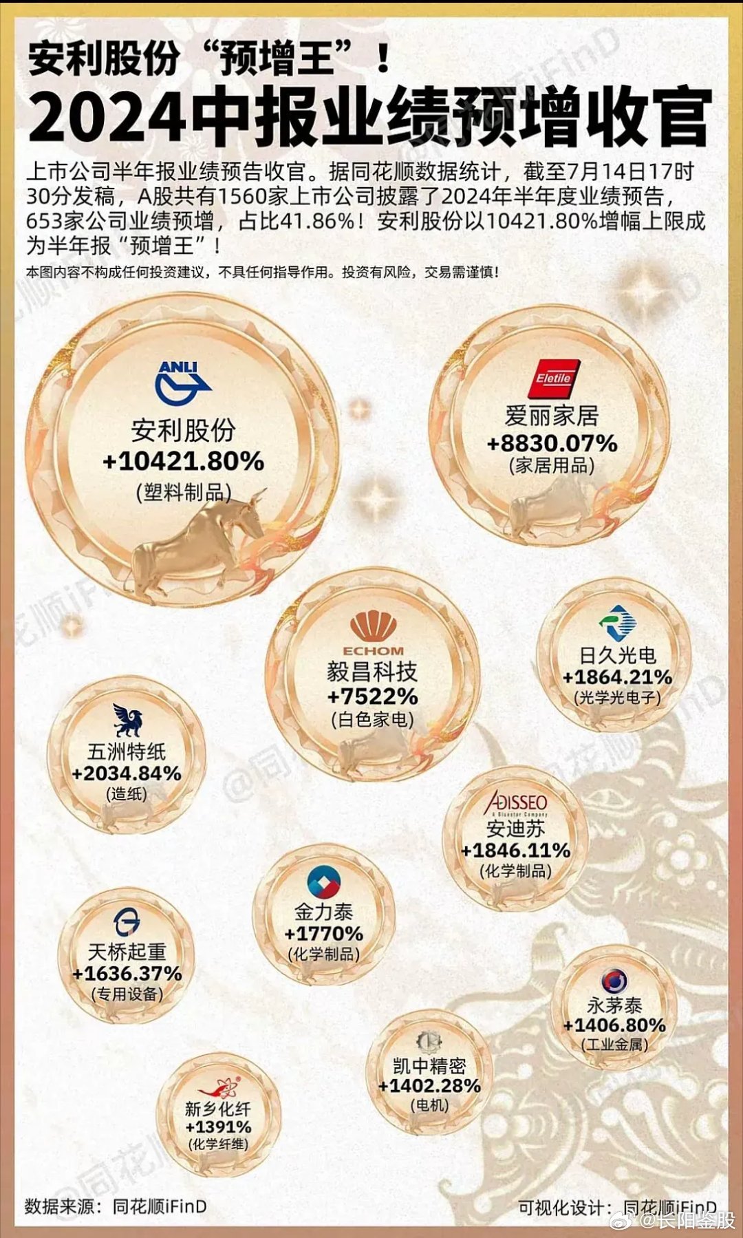 王中王全年資抖一肖中特——揭秘生肖運(yùn)勢與秘密，揭秘生肖運(yùn)勢與秘密，王中王全年預(yù)測一肖特輯