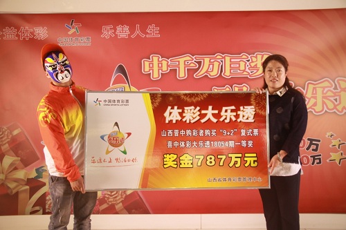 新澳門(mén)六開(kāi)彩開(kāi)獎(jiǎng)結(jié)果今天——揭秘彩票背后的秘密，揭秘今日新澳門(mén)六開(kāi)彩開(kāi)獎(jiǎng)結(jié)果，彩票背后的秘密揭曉