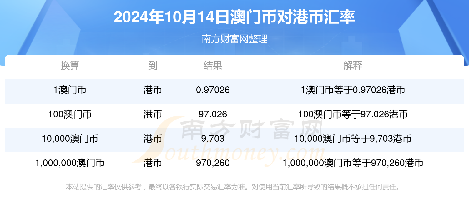 噢門六開(kāi)彩開(kāi)獎(jiǎng)結(jié)果200249，揭秘彩票背后的秘密與策略分析，揭秘彩票背后的秘密與策略分析，噢門六開(kāi)彩開(kāi)獎(jiǎng)結(jié)果200249揭曉