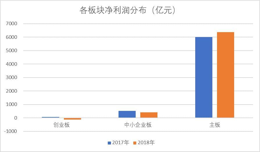 SEO洞察探索