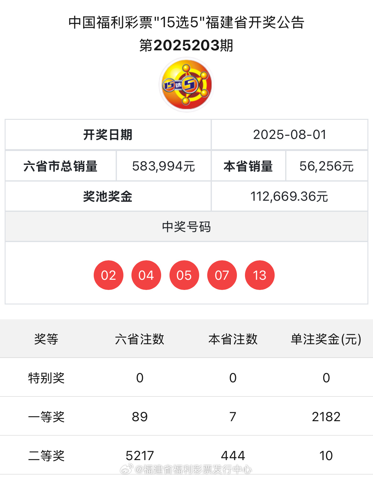 最新澳門開獎結(jié)果 77777與88888的奧秘揭曉，澳門開獎結(jié)果揭秘，77777與88888奧秘揭曉