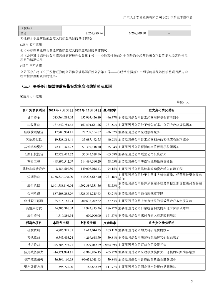 揭秘數(shù)字代碼背后的秘密，探索數(shù)字002999的含義與奧秘，揭秘數(shù)字代碼的秘密，數(shù)字002999的含義與奧秘探索
